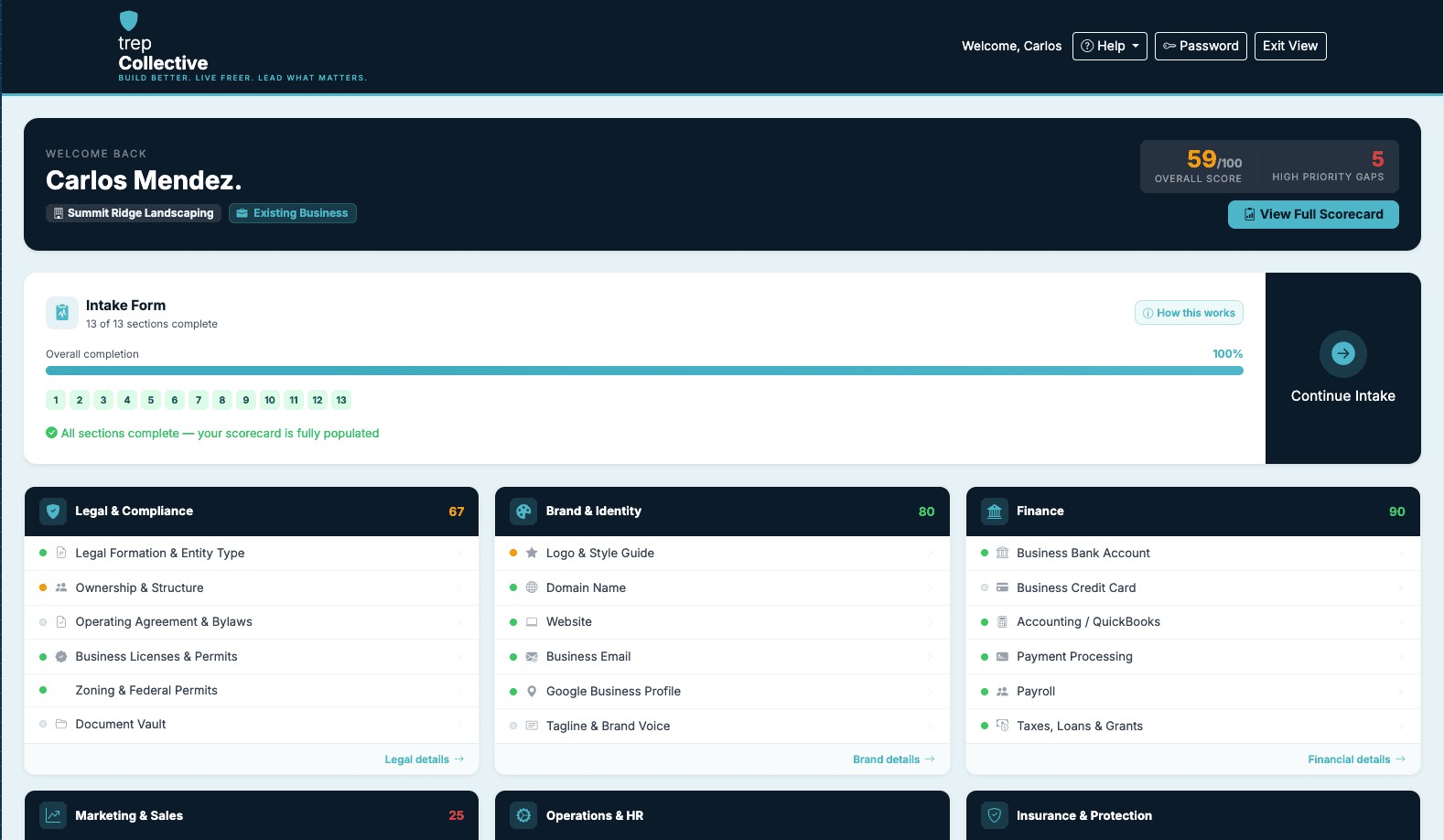 TrepCollective product screenshot
